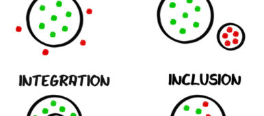 Inclusion