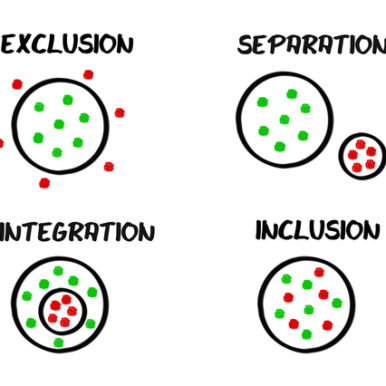 Inclusion